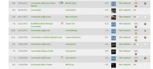 Search Thumbnails