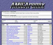 AmigaRemix Anno 2003